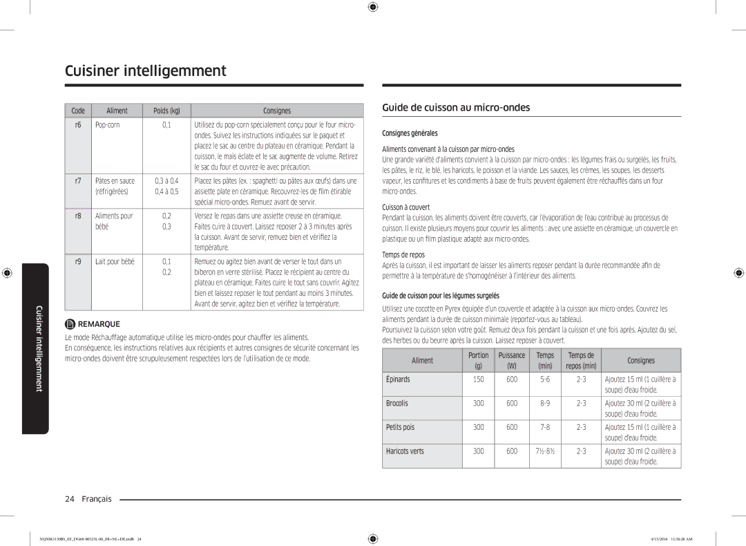 Samsung NQ50K3130BS/EG, NQ50K3130BS/EF manual Guide de cuisson au micro-ondes 