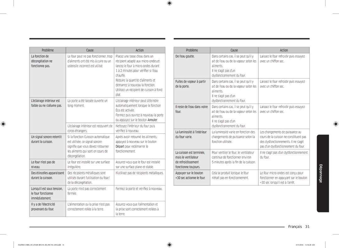 Samsung NQ50K3130BS/EF Problème Cause Action La fonction de, Décongélation ne, Long moment, Éco est activée, La terre 