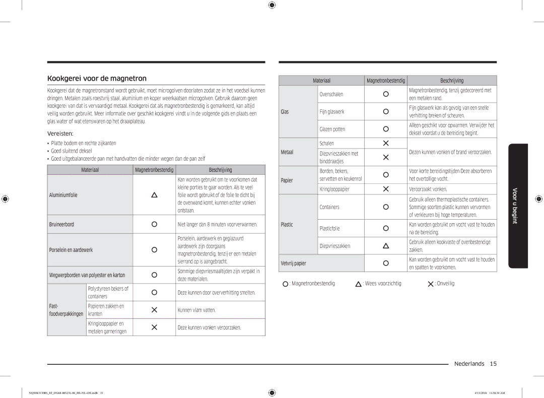 Samsung NQ50K3130BS/EF, NQ50K3130BS/EG manual Kookgerei voor de magnetron 