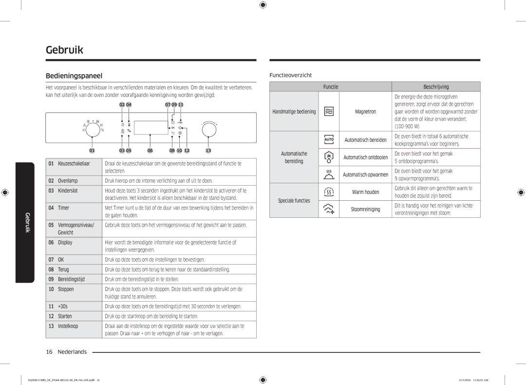 Samsung NQ50K3130BS/EG, NQ50K3130BS/EF manual Gebruik, Bedieningspaneel 