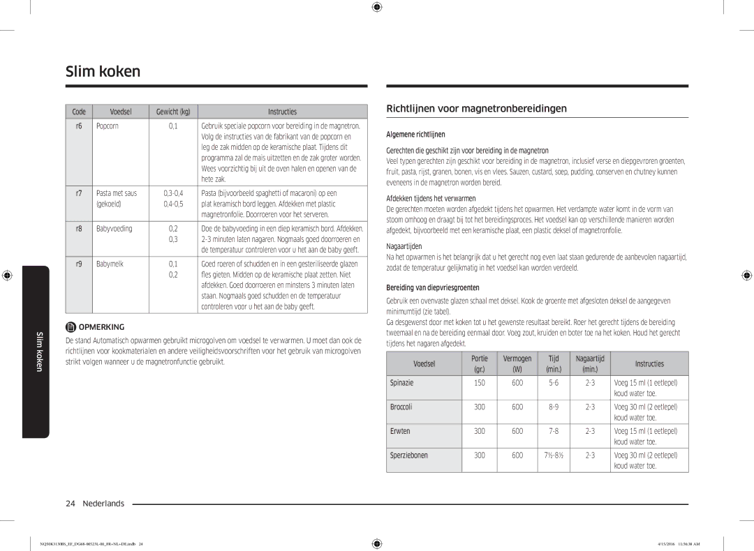 Samsung NQ50K3130BS/EG, NQ50K3130BS/EF manual Richtlijnen voor magnetronbereidingen 