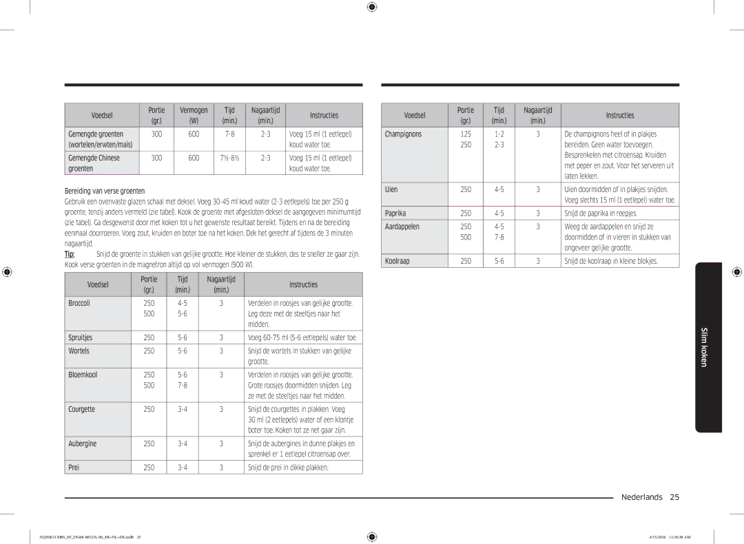 Samsung NQ50K3130BS/EF Gemengde groenten, Gemengde Chinese, Voedsel Portie Tijd Nagaartijd Instructies, Midden, Prei 