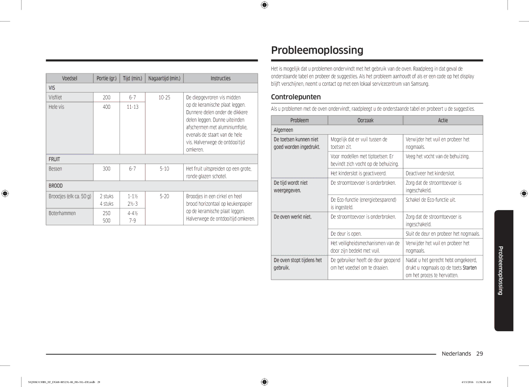 Samsung NQ50K3130BS/EF, NQ50K3130BS/EG manual Probleemoplossing, Controlepunten, Vis, Fruit, Brood 