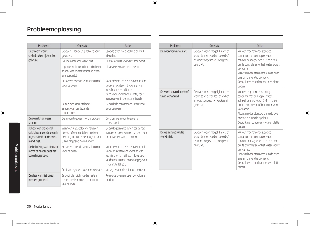 Samsung NQ50K3130BS/EG Probleem Oorzaak Actie De stroom wordt, Gebruikt Afkoelen De koelventilator werkt niet, De deur 