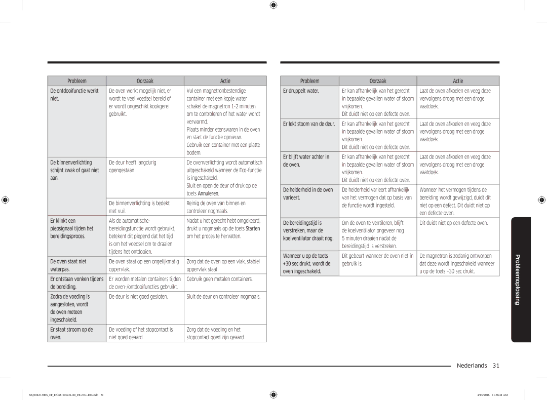 Samsung NQ50K3130BS/EF Probleem Oorzaak Actie, Niet, De binnenverlichting De deur heeft langdurig, Opengestaan, De oven 