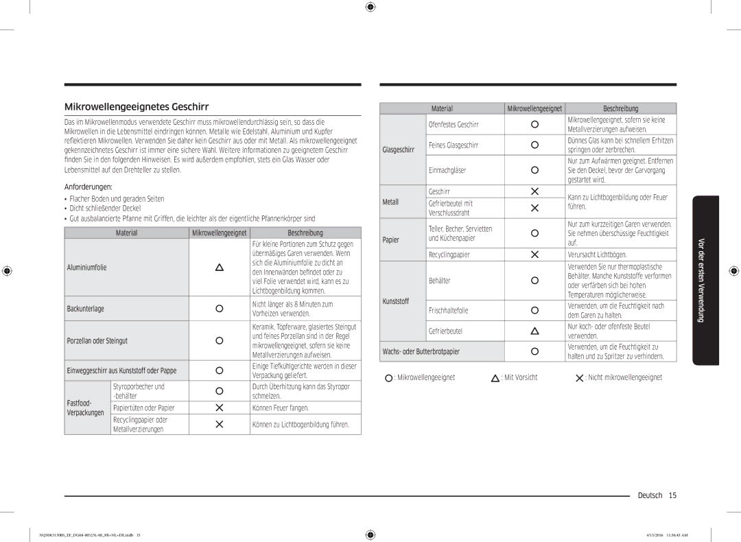 Samsung NQ50K3130BS/EF, NQ50K3130BS/EG manual Mikrowellengeeignetes Geschirr 