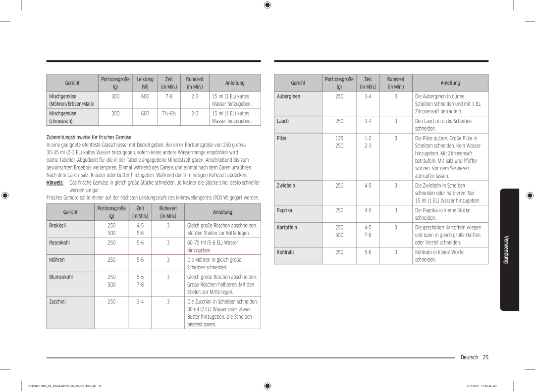 Samsung NQ50K3130BS/EF Mischgemüse, ½-8½ 15 ml 1 EL kaltes Chinesisch, Zubereitungshinweise für frisches Gemüse, Rosenkohl 