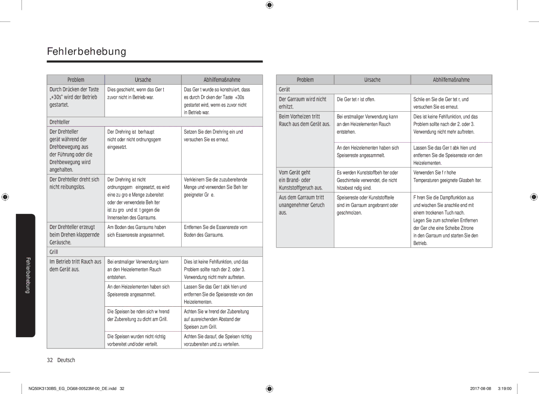 Samsung NQ50K3130BS/EG manual Zuvor nicht in Betrieb war, Gestartet, Drehteller Der Drehteller Der Drehring ist überhaupt 