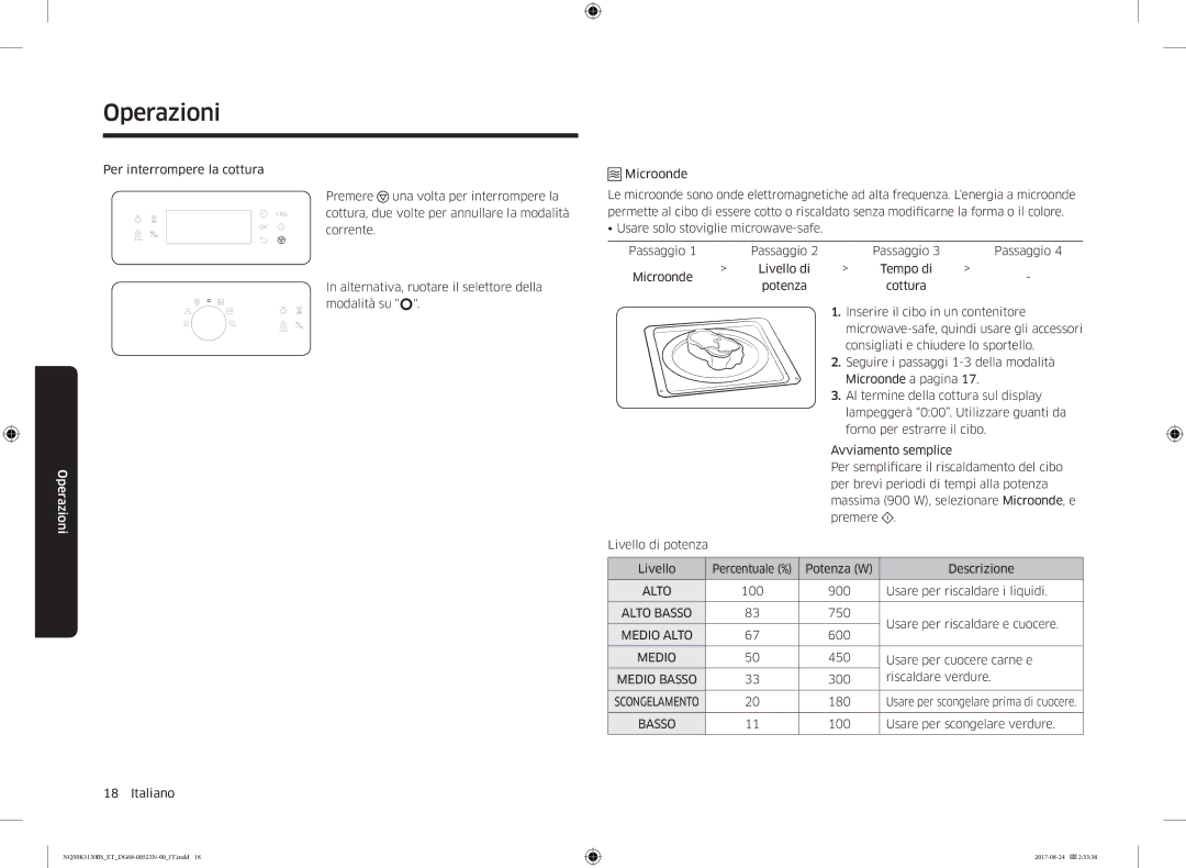 Samsung NQ50K3130BS/ET manual Medio Alto, Medio Basso 