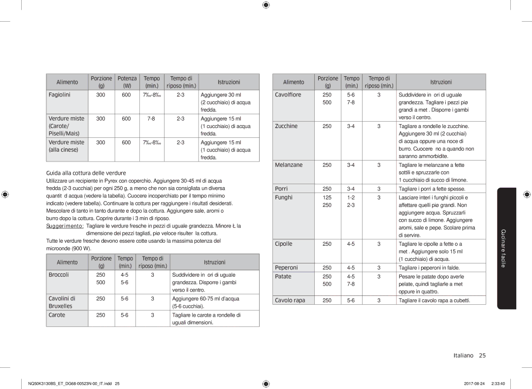 Samsung NQ50K3130BS/ET manual Alimento Porzione Potenza Tempo Tempo di Istruzioni 