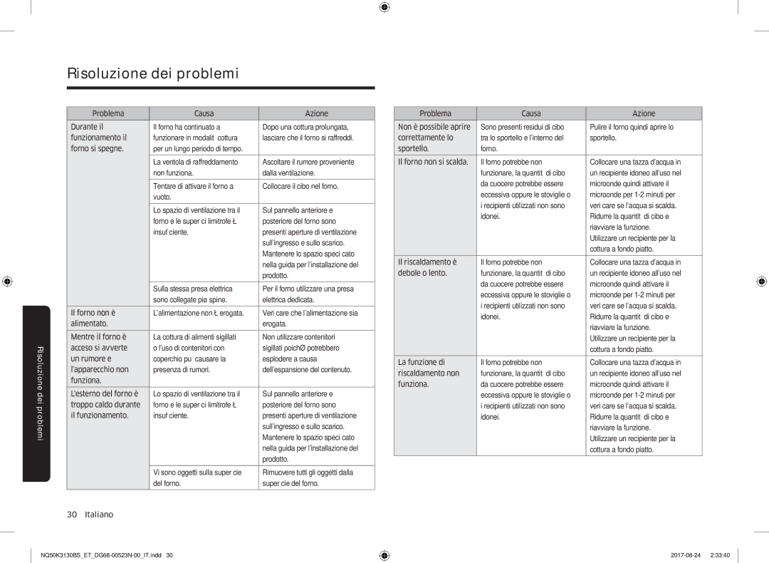 Samsung NQ50K3130BS/ET manual Risoluzione dei problemi 
