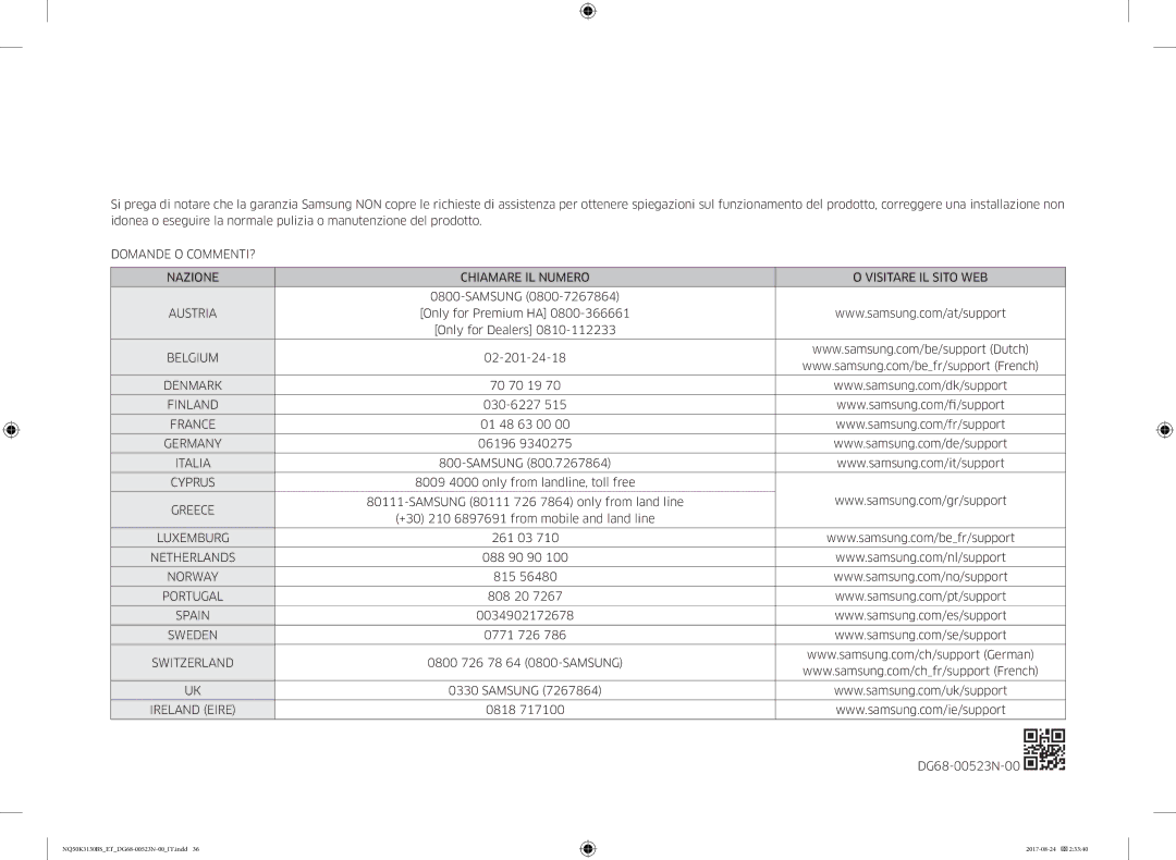 Samsung NQ50K3130BS/ET Belgium, Denmark, Finland, France, Germany, Italia, Greece, Luxemburg, Netherlands, Spain, Sweden 