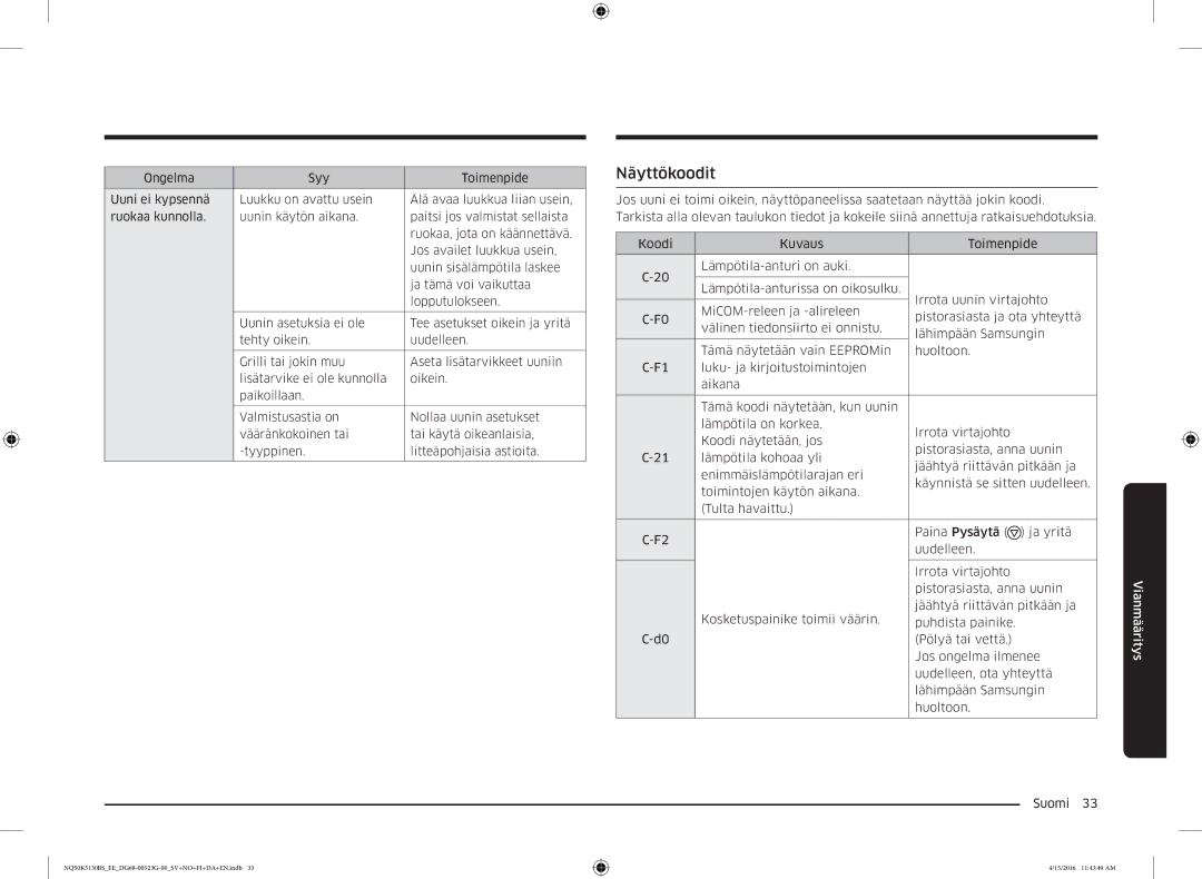 Samsung NQ50K5130BS/EE manual Näyttökoodit 