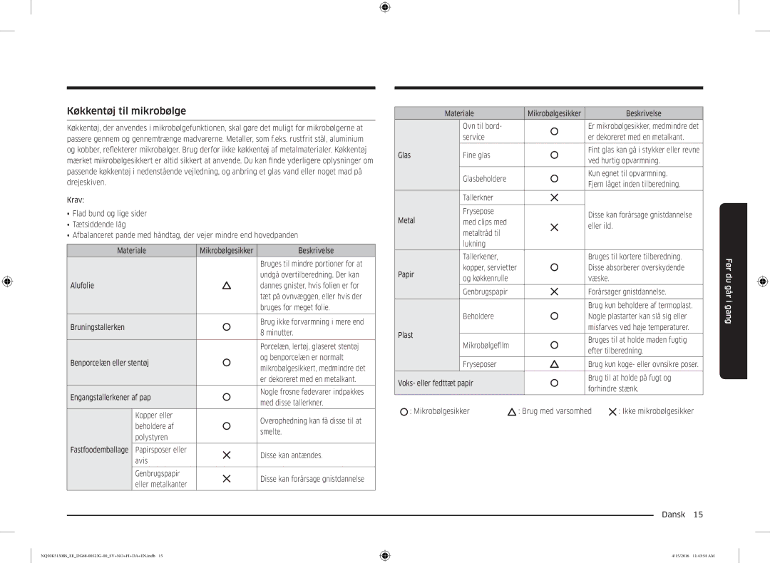 Samsung NQ50K5130BS/EE manual Køkkentøj til mikrobølge 