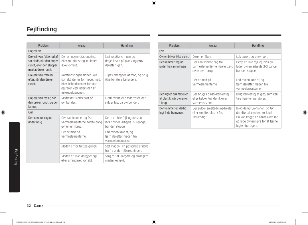 Samsung NQ50K5130BS/EE manual Problem Årsag Handling Drejeskive 