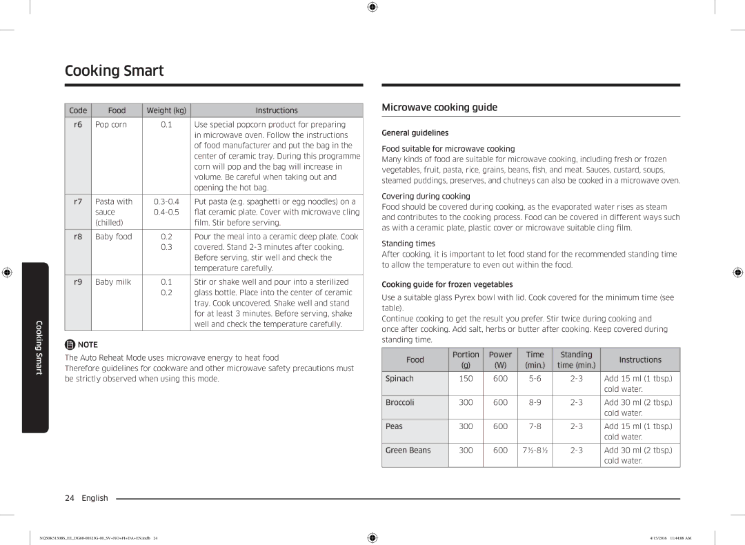 Samsung NQ50K5130BS/EE manual Microwave cooking guide 