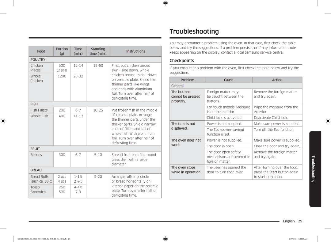 Samsung NQ50K5130BS/EE manual Troubleshooting, Checkpoints 