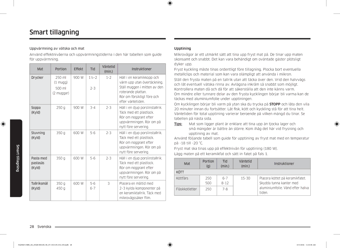 Samsung NQ50K5130BS/EE manual Kött 