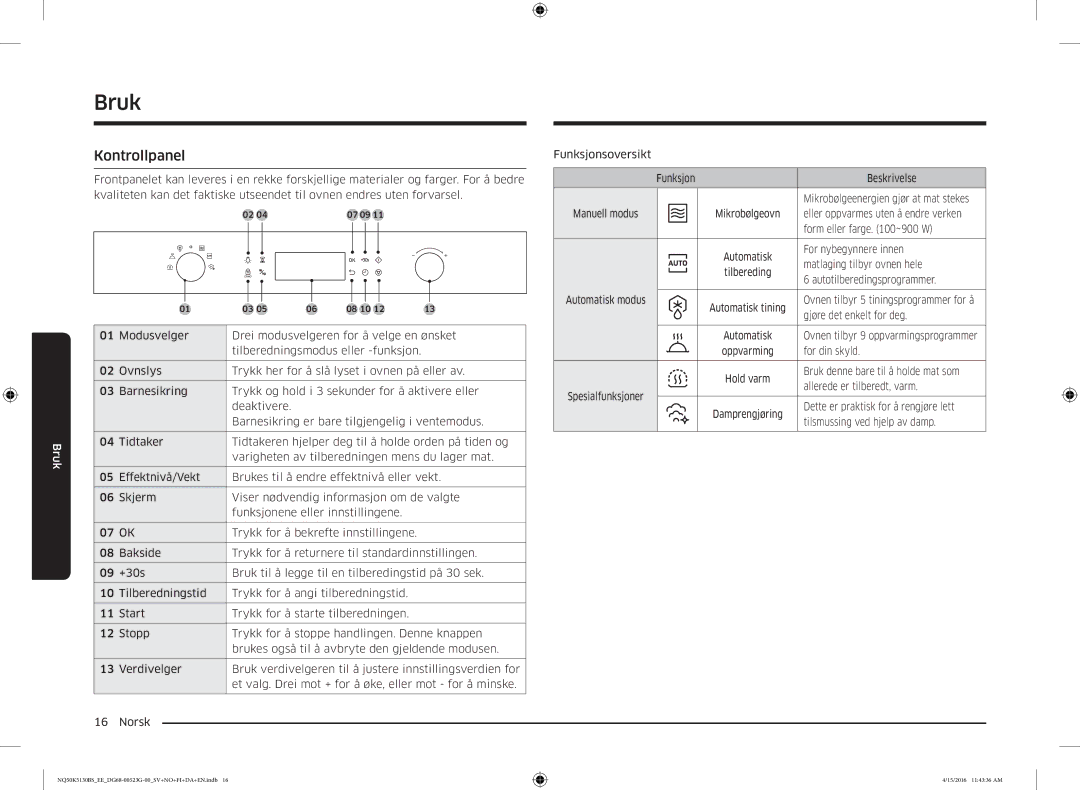 Samsung NQ50K5130BS/EE manual Bruk, Kontrollpanel 