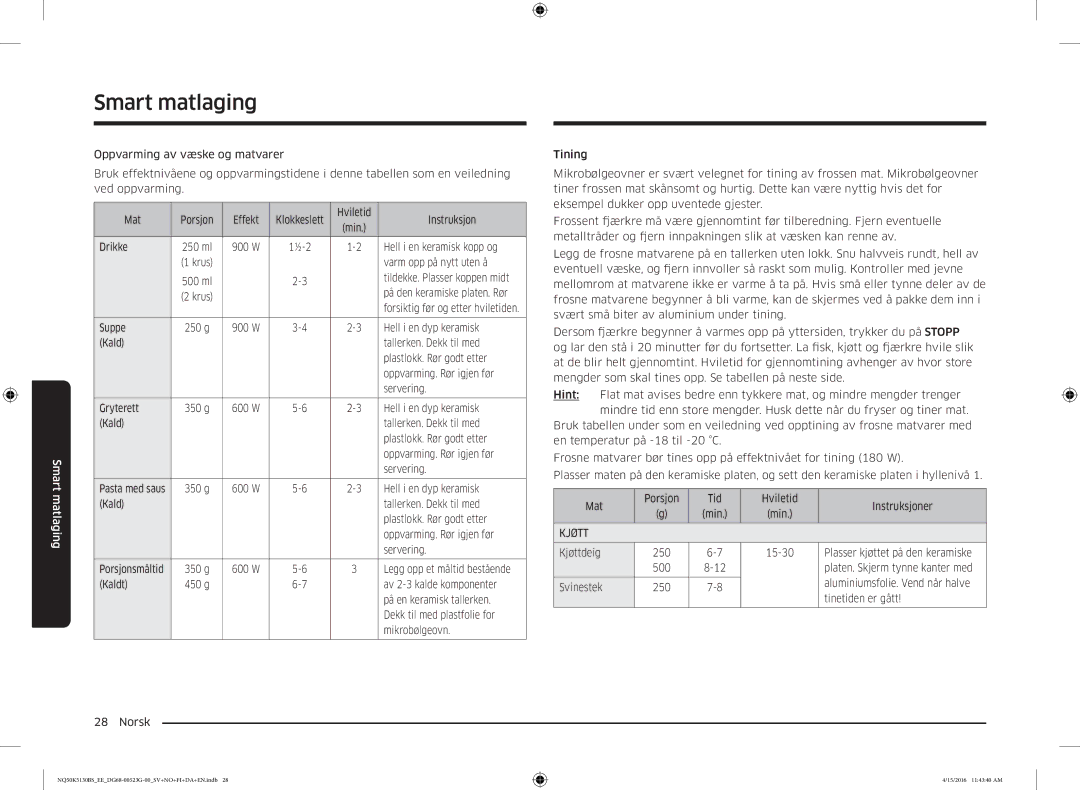 Samsung NQ50K5130BS/EE manual Kjøtt 