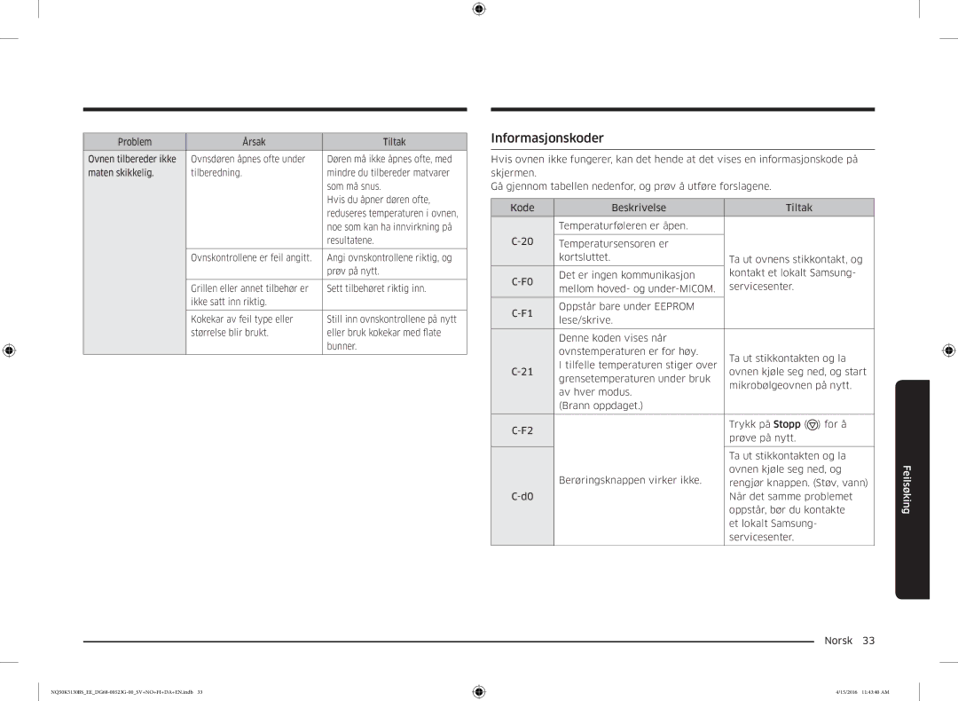 Samsung NQ50K5130BS/EE manual Informasjonskoder 