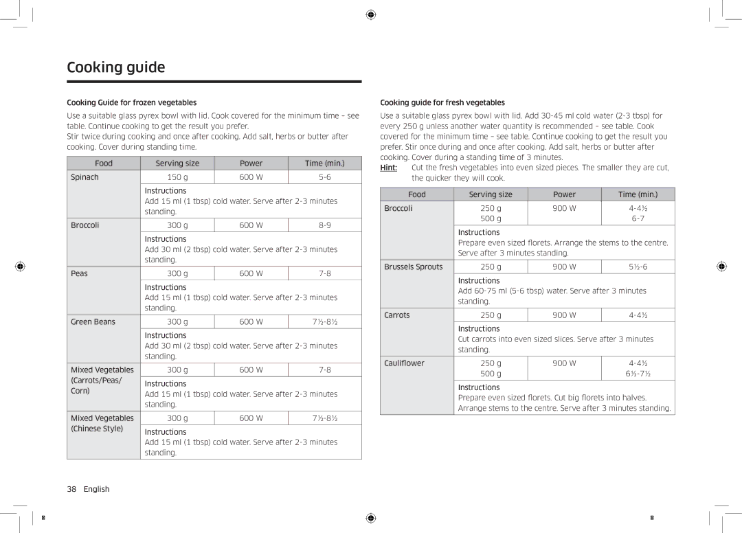 Samsung NQ50K5130BS/EF manual Cooking guide 