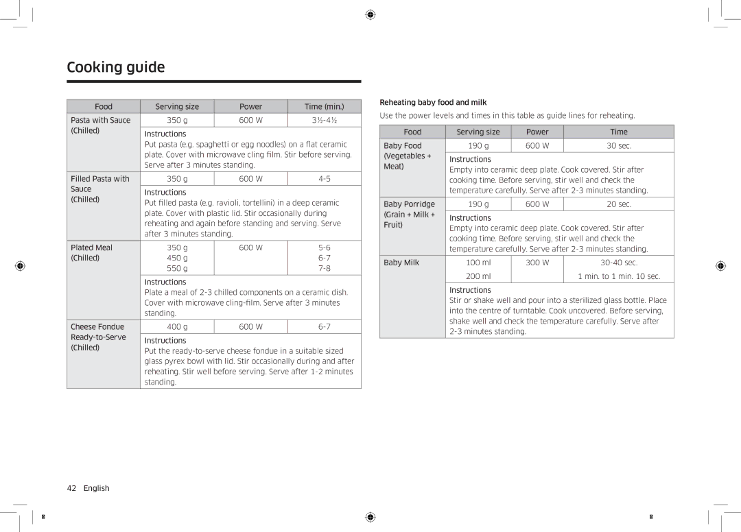 Samsung NQ50K5130BS/EF manual Cooking guide 