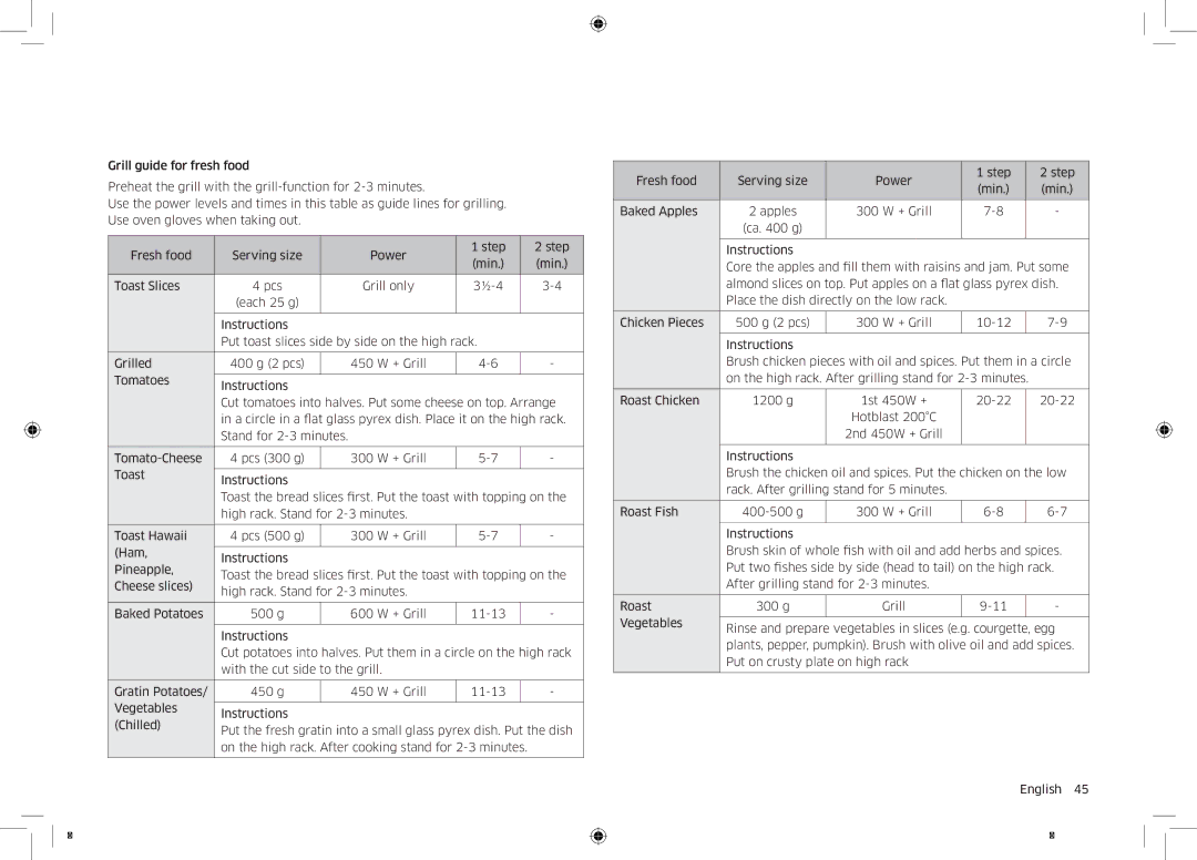 Samsung NQ50K5130BS/EF manual Cooking guide 