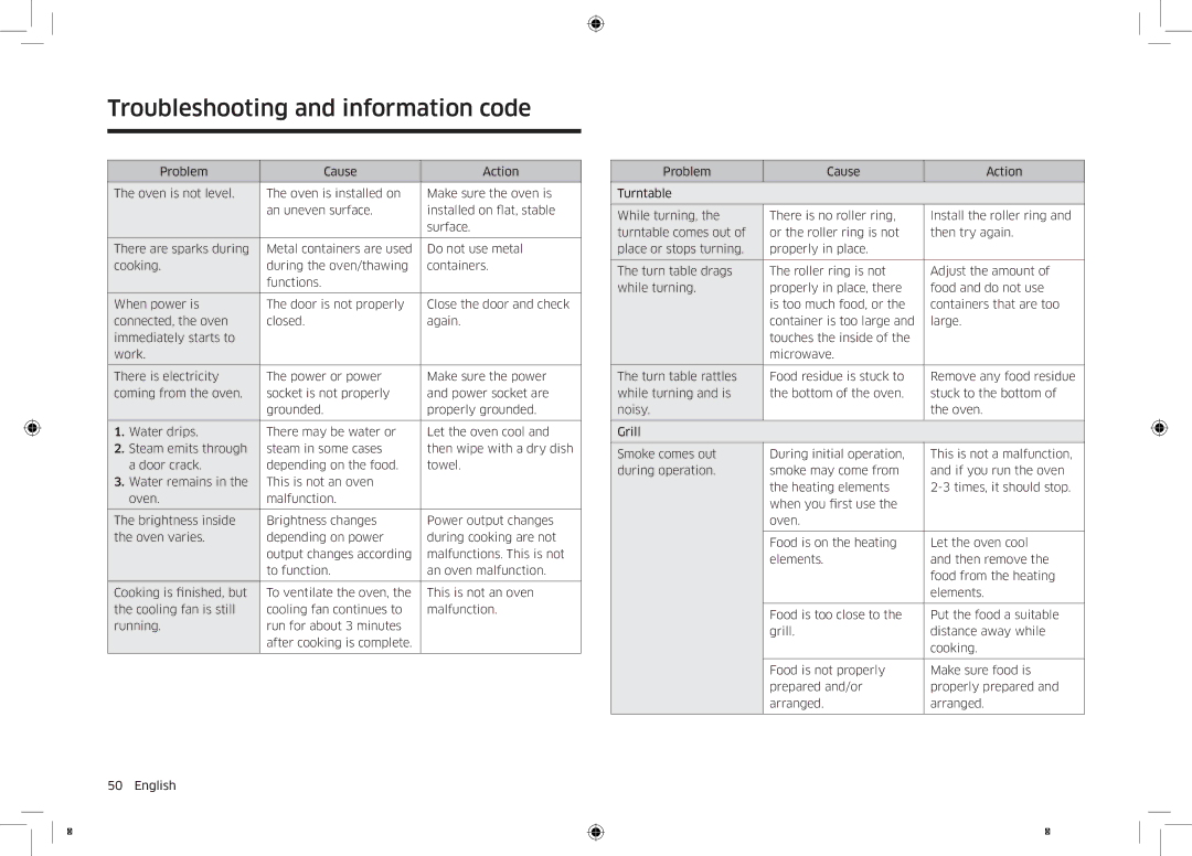 Samsung NQ50K5130BS/EF manual Troubleshooting and information code 