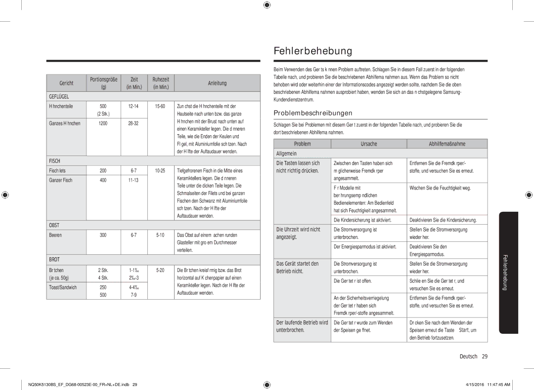 Samsung NQ50K5130BS/EF manual Fehlerbehebung, Problembeschreibungen 