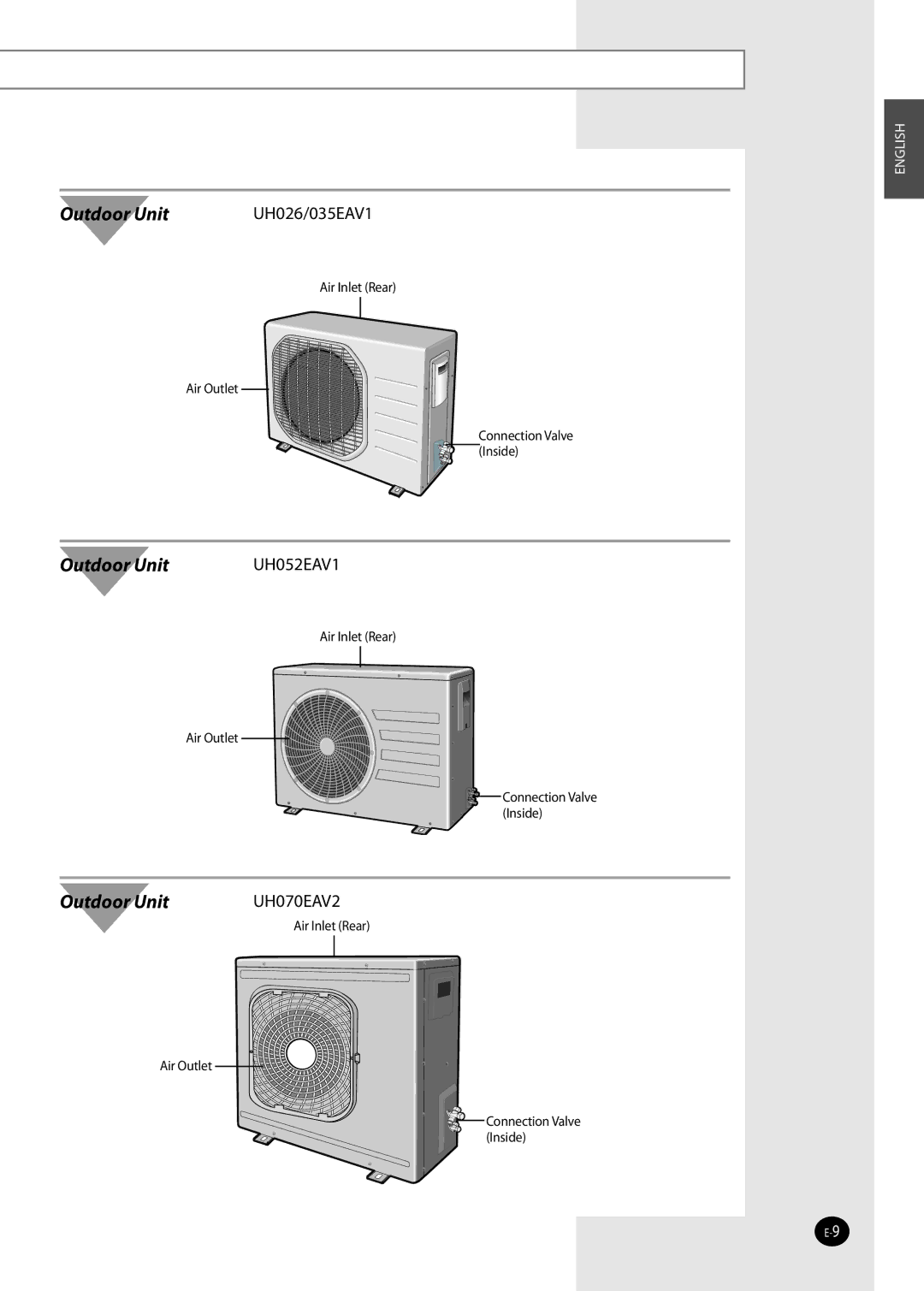 Samsung NS070NHXEA, NS035NHXEA, NS052NHXEA, NS026NHXEA manual Outdoor Unit 