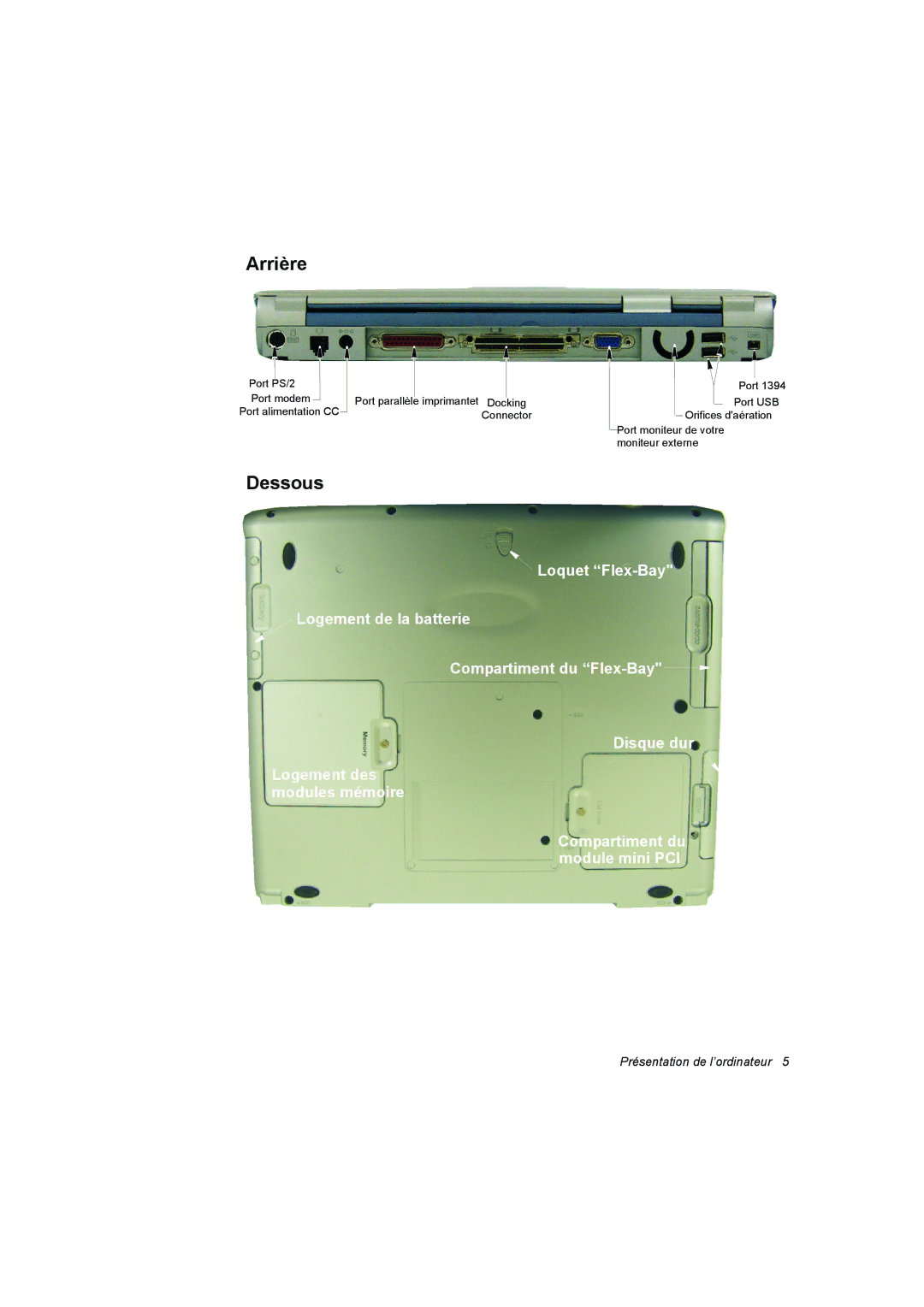 Samsung NT10FK02DV/SEF manual Arrière, Dessous 