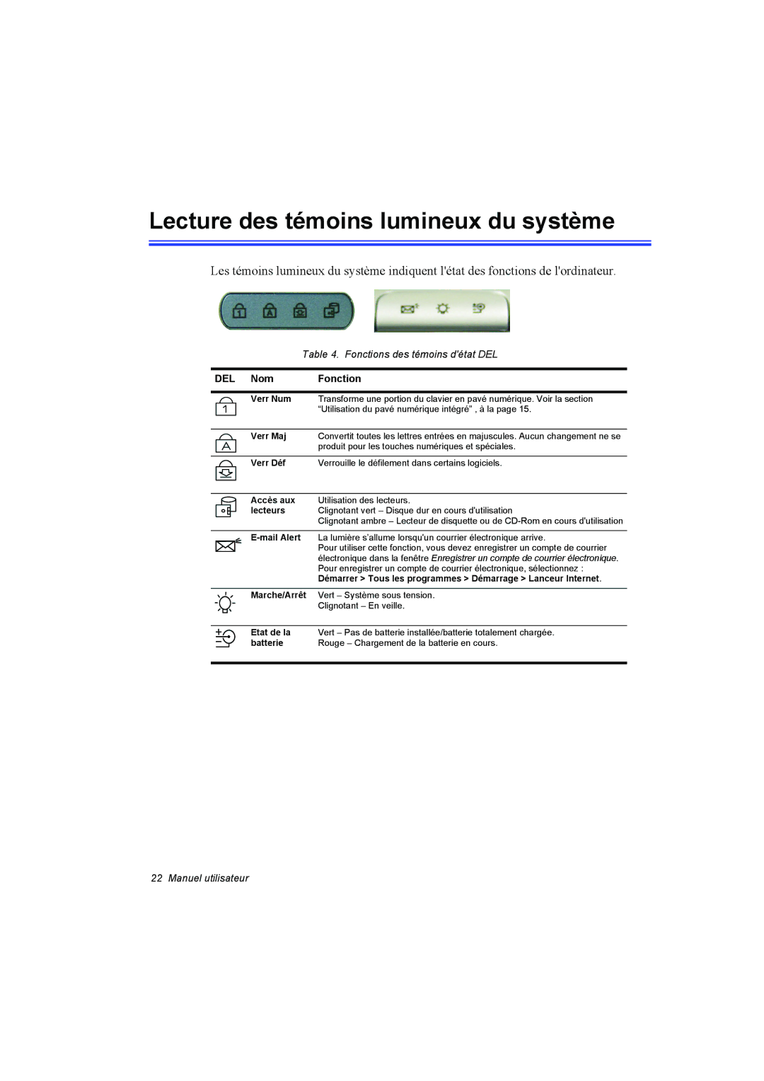 Samsung NT10FK02DV/SEF manual Lecture des témoins lumineux du système, DEL Nom 