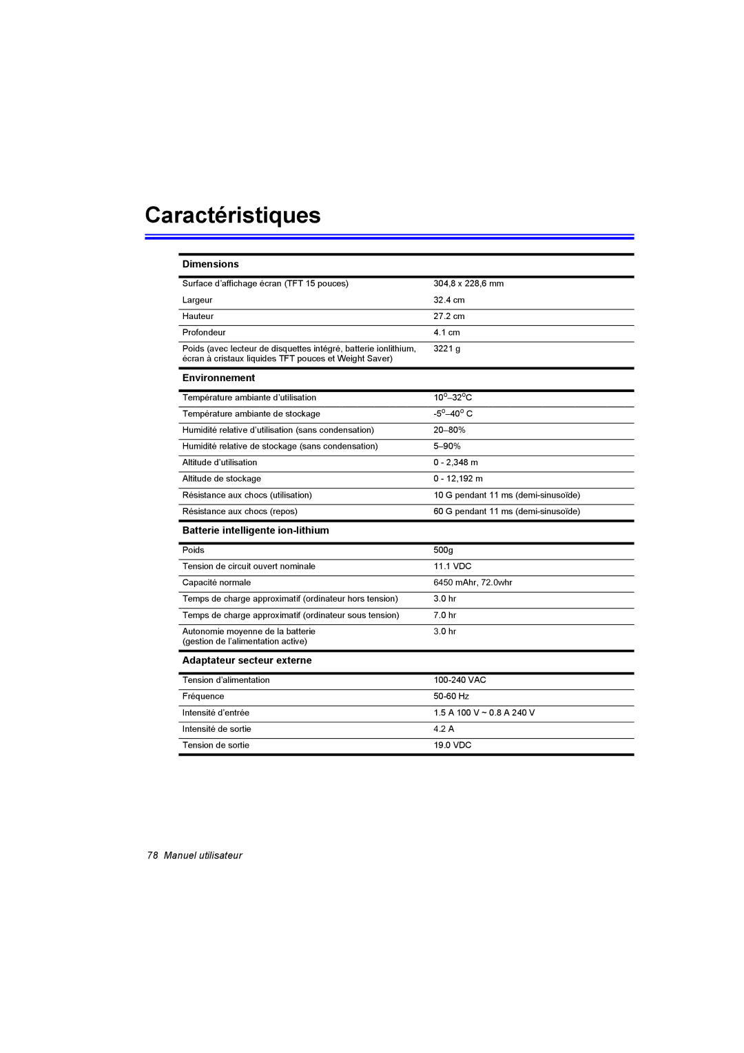 Samsung NT10FK02DV/SEF manual Caractéristiques, Dimensions 