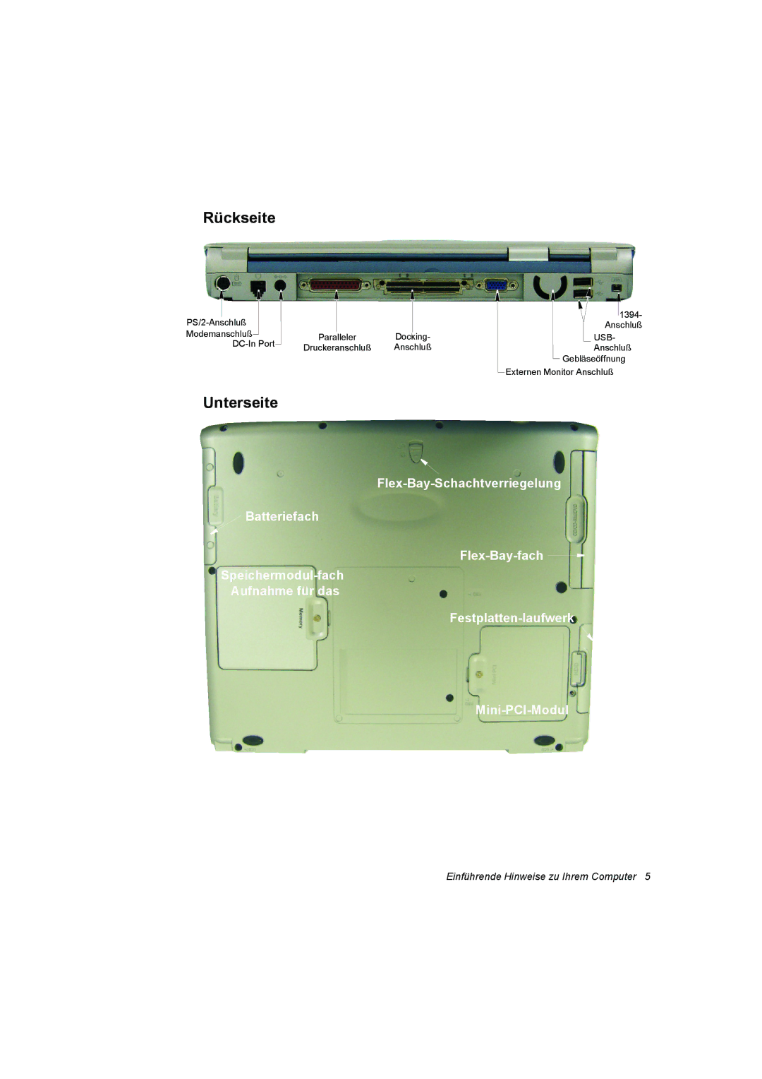 Samsung NT10FP042B/SEG, NT10FP014K/SEG, NT10FK03DR/SEG, NT10FP03DR/SEG, NT10FP01WX/SEG, NT10FK042B/SEG Rückseite, Unterseite 