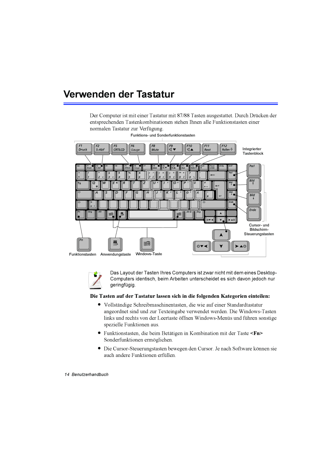 Samsung NT10FP03DR/SEG, NT10FP014K/SEG, NT10FK03DR/SEG, NT10FP01WX/SEG, NT10FK042B/SEG, NT10FP042B/SEG Verwenden der Tastatur 