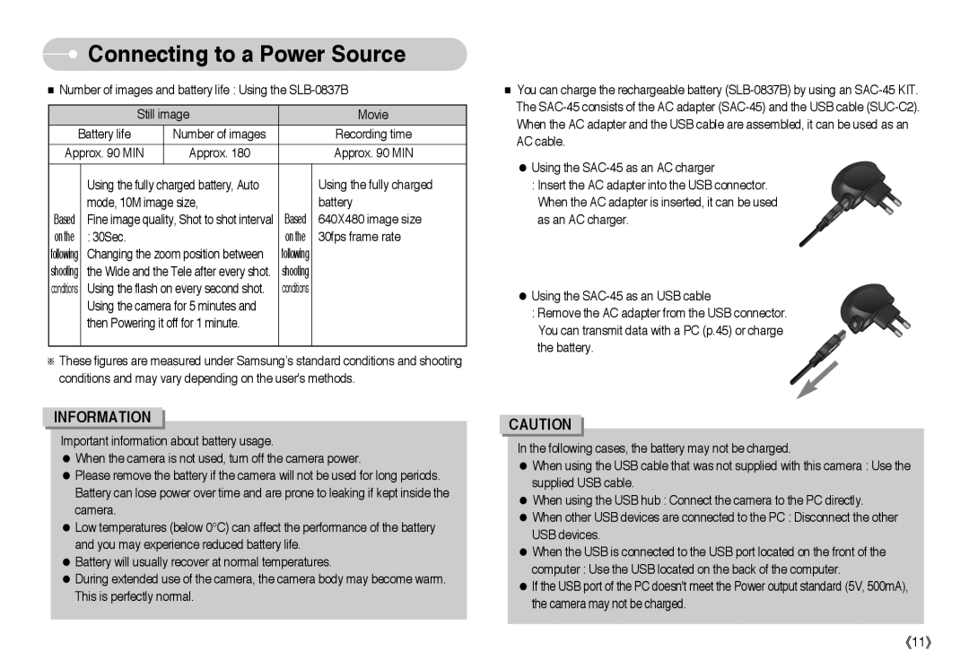 Samsung EC-NV10ZSBA/E1, EC-NV10ZBBD/FR, EC-NV10ZBBL/E1, EC-NV10ZBBC/FR, EC-NV10ZBBB/FR, EC-NV10ZBBW/E1, EC-NV10ZTCA Information 