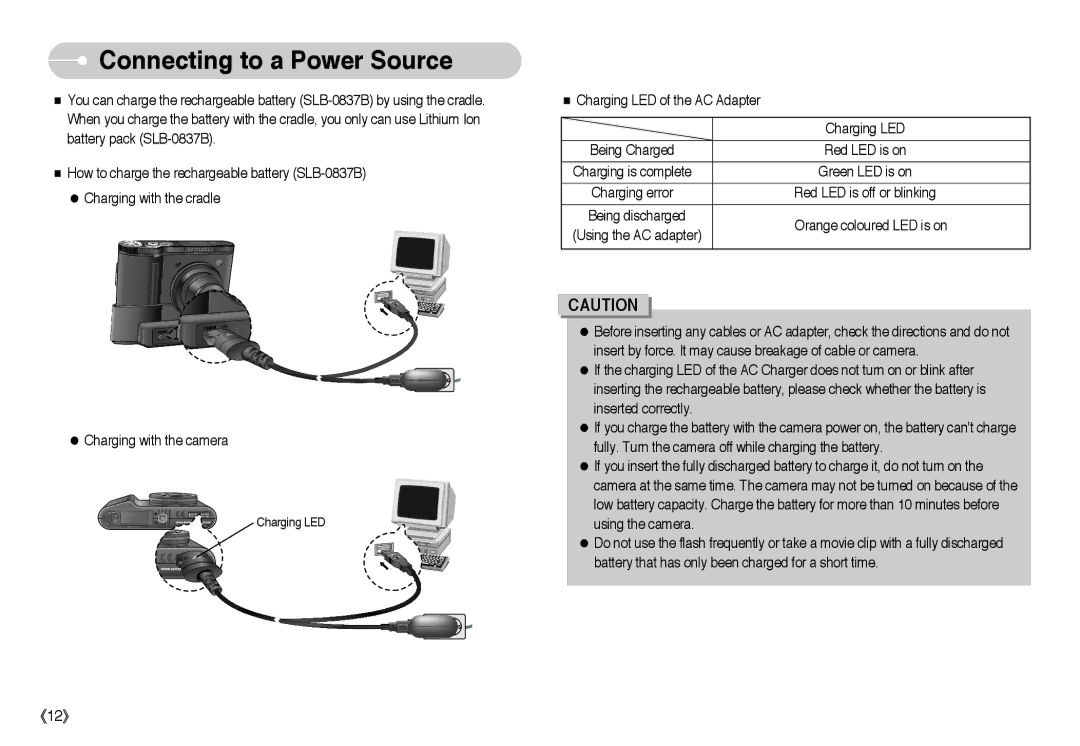 Samsung EC-NV10ZBBP/E1, EC-NV10ZBBD/FR, EC-NV10ZBBL/E1, EC-NV10ZBBC/FR, EC-NV10ZBBB/FR, EC-NV10ZBBW/E1, NV-10 manual Charging LED 