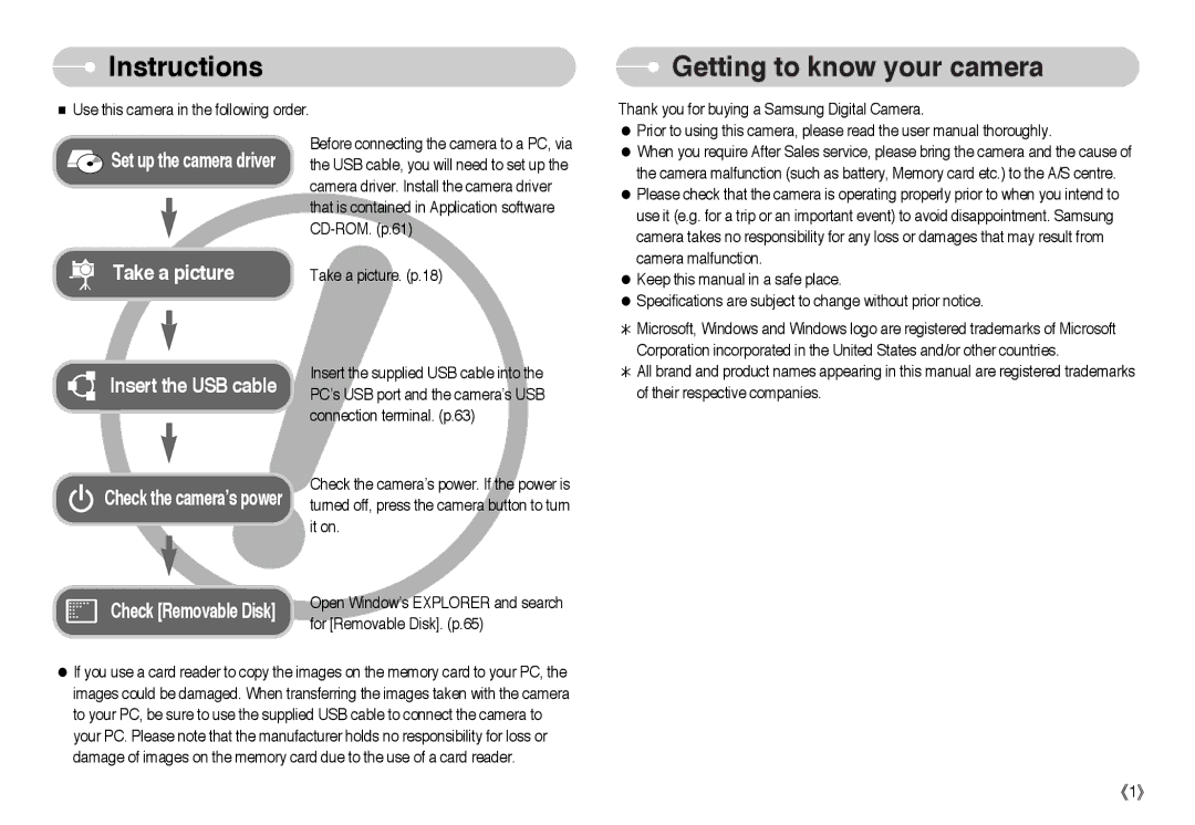 Samsung EC-NV10ZBBL/E1, EC-NV10ZBBD/FR, EC-NV10ZBBC/FR, EC-NV10ZBBB/FR, EC-NV10ZTCA Instructions, Getting to know your camera 