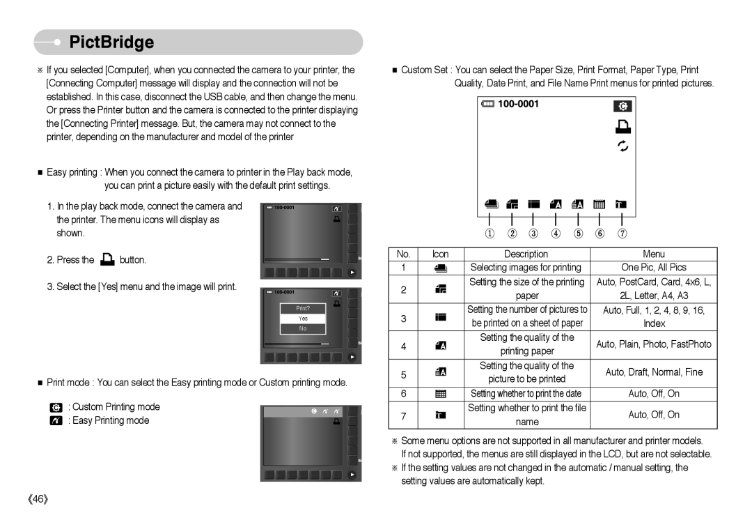 Samsung EC-NV10ZBBF/US, EC-NV10ZBBD/FR, EC-NV10ZBBL/E1, EC-NV10ZBBC/FR, EC-NV10ZBBB/FR, EC-NV10ZTCA Auto, Full, 1, 2, 4, 8, 9 