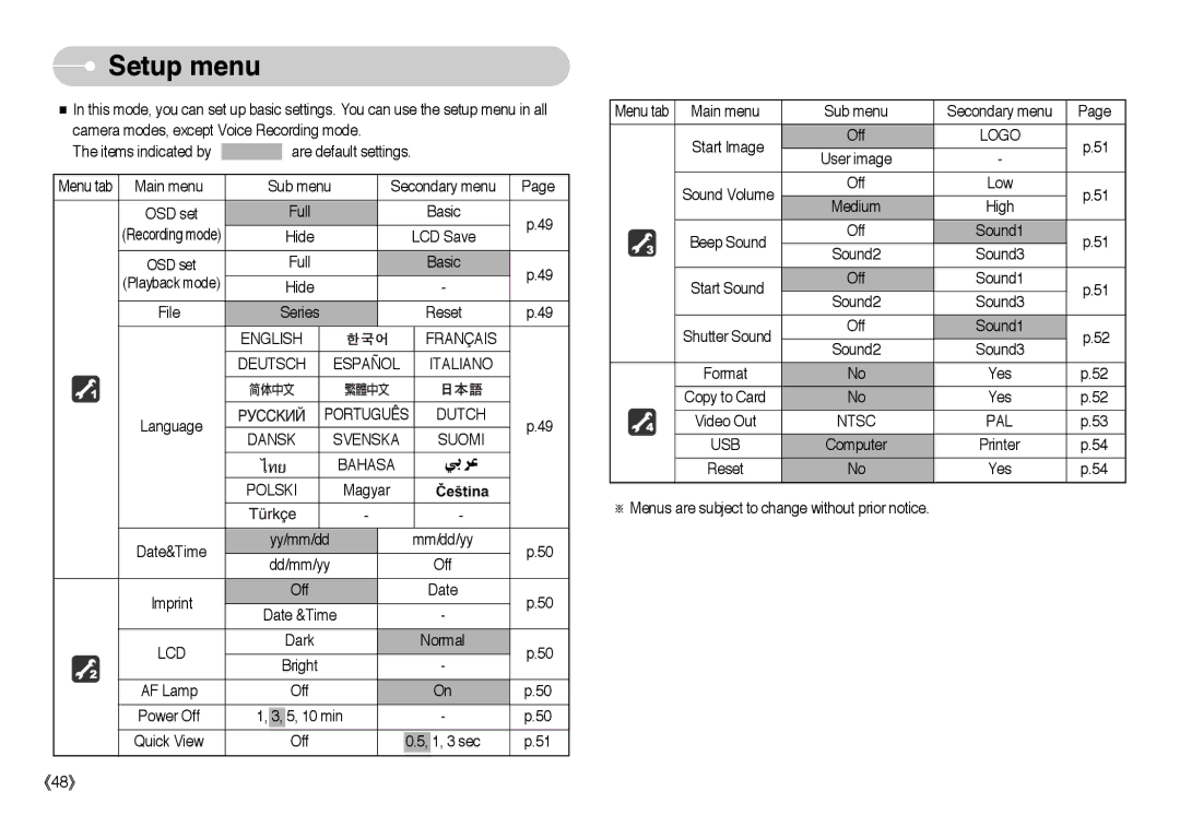 Samsung EC-NV10ZBBM/E1, EC-NV10ZBBD/FR, EC-NV10ZBBL/E1, EC-NV10ZBBC/FR, EC-NV10ZBBB/FR, EC-NV10ZBBW/E1, EC-NV10ZTCA Setup menu 