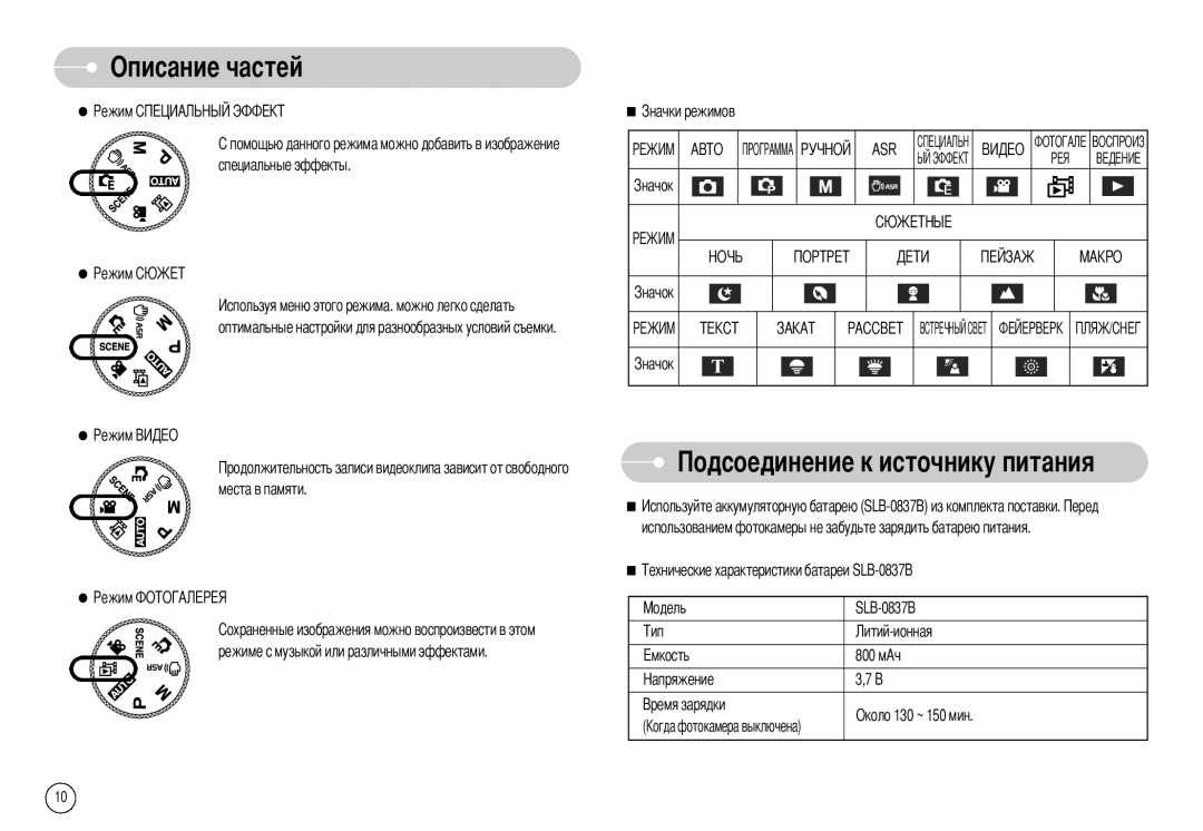 Samsung EC-NV10ZBBA/IT, EC-NV10ZBBD/FR, EC-NV10ZBBL/E1, EC-NV10ZBBC/FR, EC-NV10ZBBB/FR, EC-NV10ZBBW/E1, NV-10 Чнику питания 