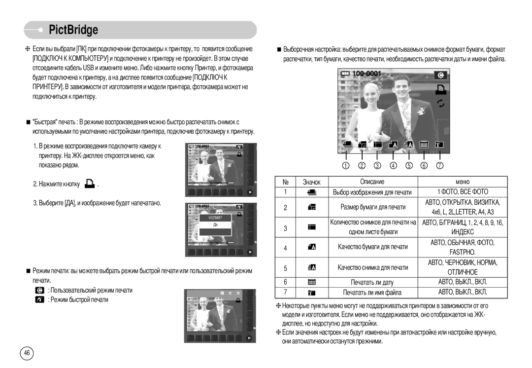 Samsung EC-NV10ZBBF/US, EC-NV10ZBBD/FR, EC-NV10ZBBL/E1, EC-NV10ZBBC/FR PictBridge, Печати, Описание Меню, Одном листе бумаги 