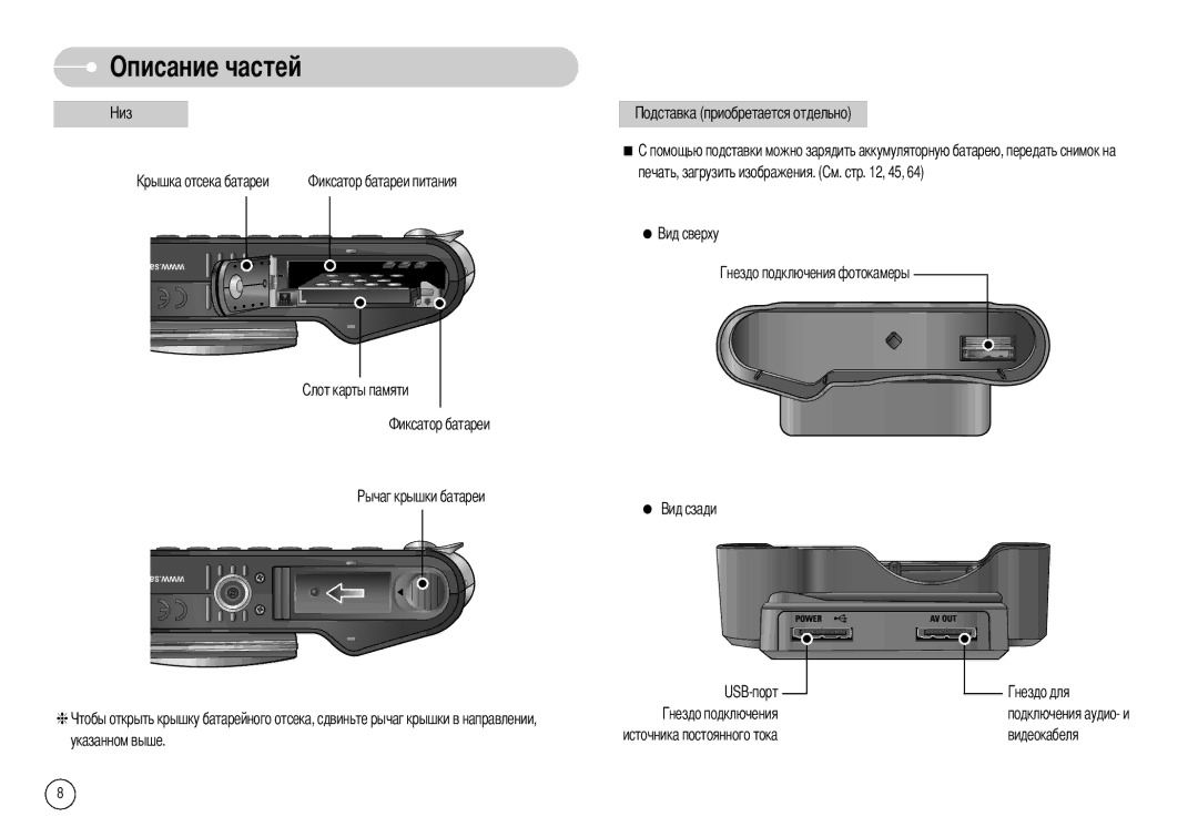 Samsung EC-NV10ZBBB/IT, EC-NV10ZBBD/FR, EC-NV10ZBBL/E1 Печать, загрузить изображения USB-порт, Видеокабеля, Указанном выше 