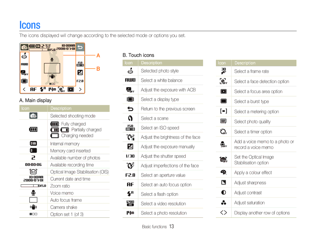 Samsung NV100HD user manual Icons 