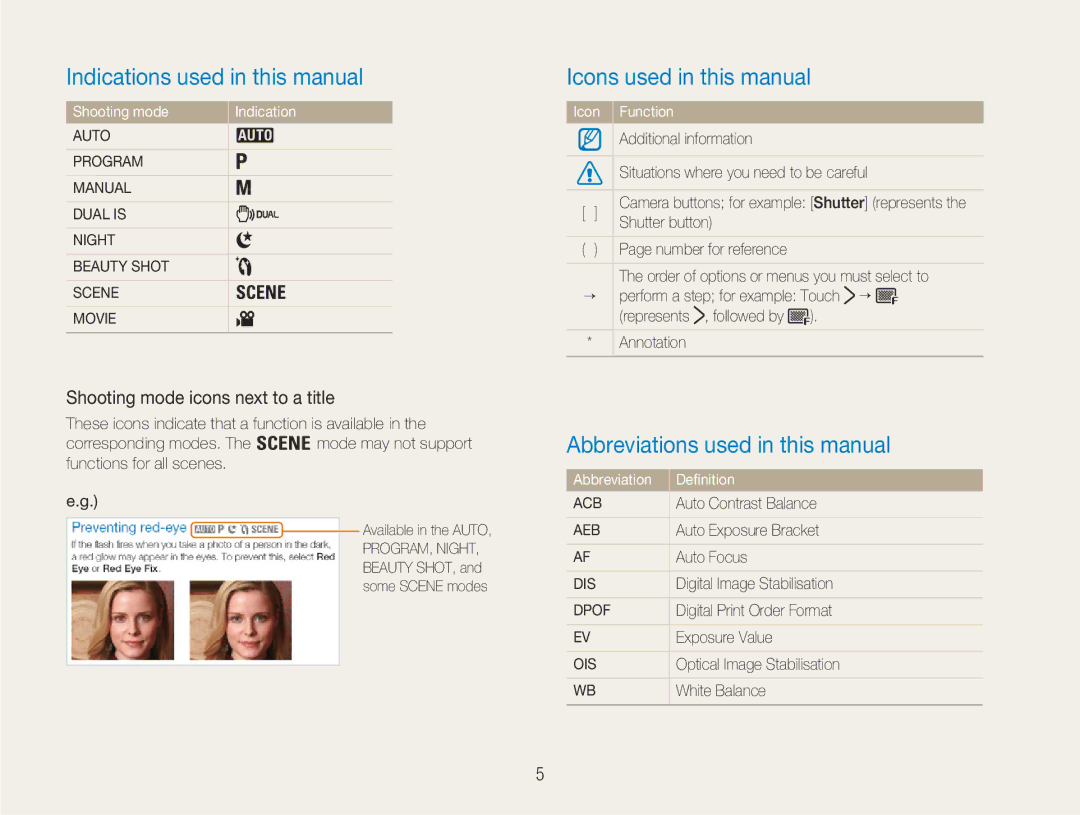 Samsung NV100HD user manual Indications used in this manual, Icons used in this manual, Abbreviations used in this manual 