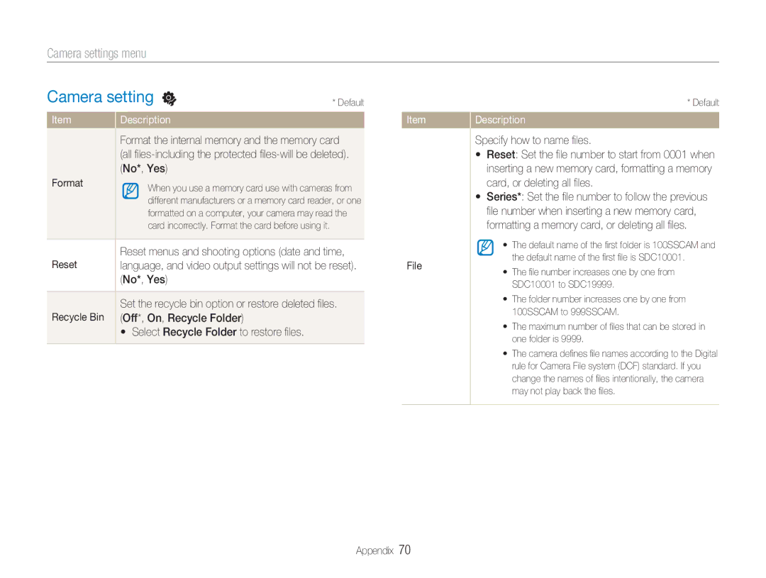 Samsung NV100HD user manual Camera setting, Specify how to name ﬁles 