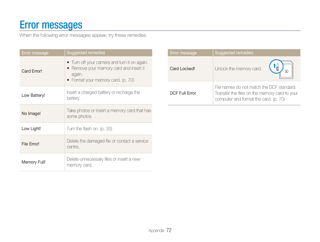 Samsung NV100HD user manual Error messages 