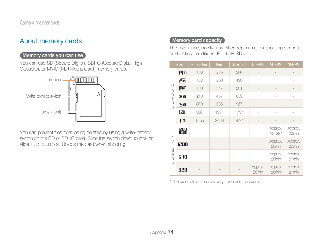 Samsung NV100HD user manual About memory cards, Camera maintenance, Memory cards you can use, Memory card capacity 