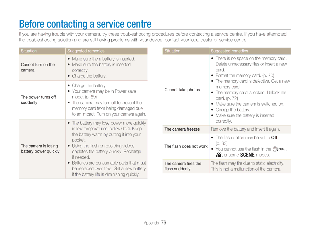 Samsung NV100HD user manual Before contacting a service centre 